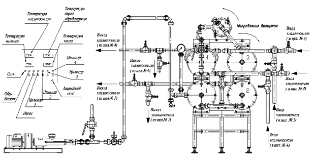 Схема обвязки четырехцилиндрового маслообразователя